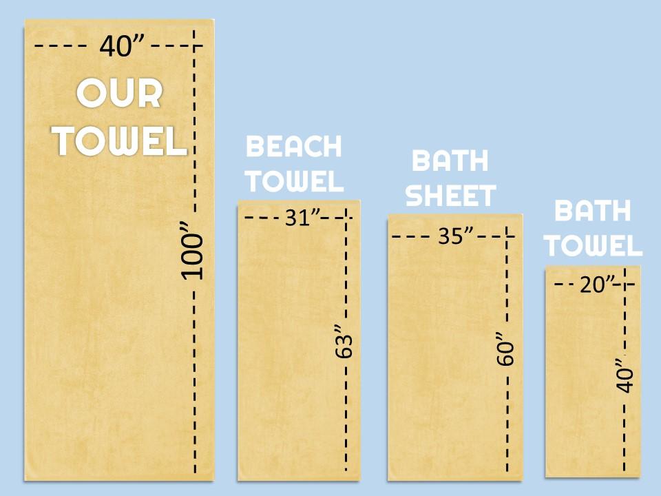 Introducing Really Big Towel Co 13 Introducing Really Big Towel Co